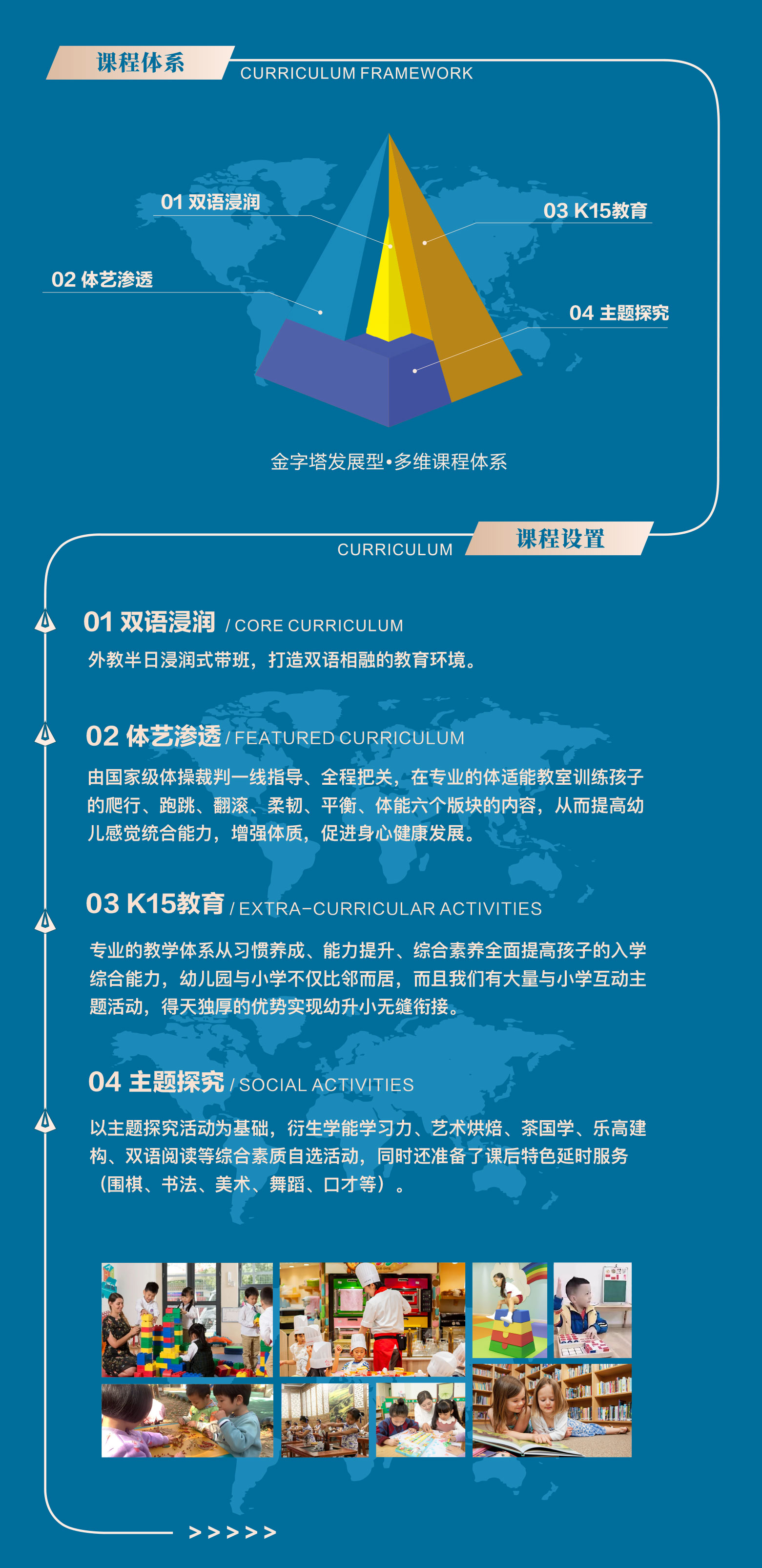 课程体系
