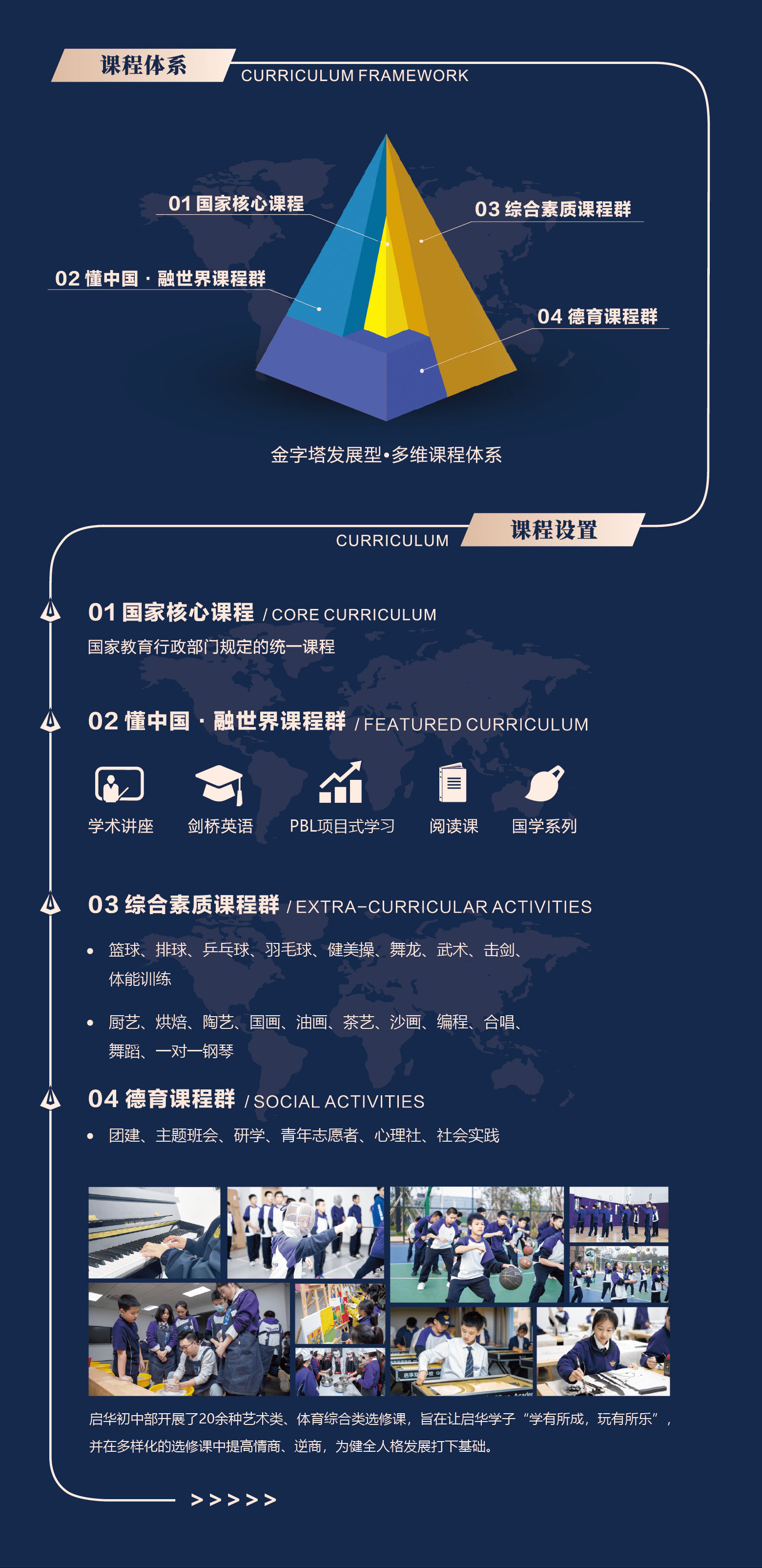 课程体系