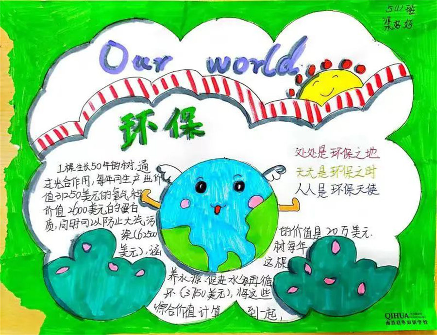 Our World Our Home丨南昌启华双语学校首届小学部英语节