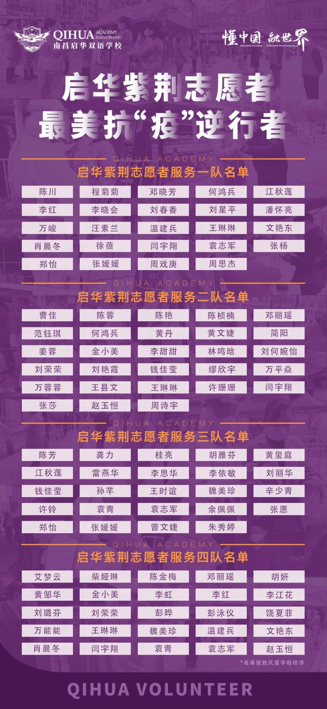 同心战“疫”丨启华紫荆志愿者，最美抗“疫”逆行者