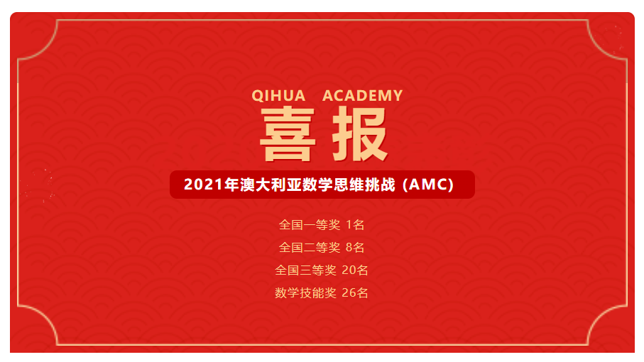 启华喜报丨高中国际部参赛学子全部获奖！
