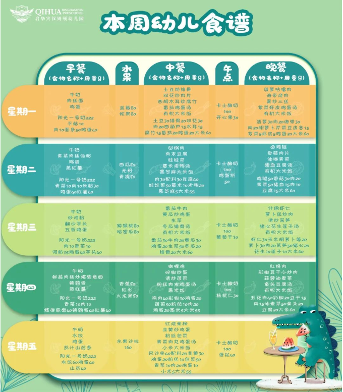 启华幼儿园丨2022年学位预约登记开始啦！