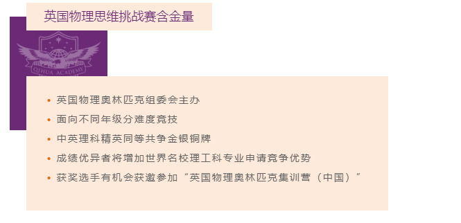 喜报| 恭喜我校高中融合部学子在2022英国物理思维挑战中级&高级（IPC&SPC）荣获佳绩
