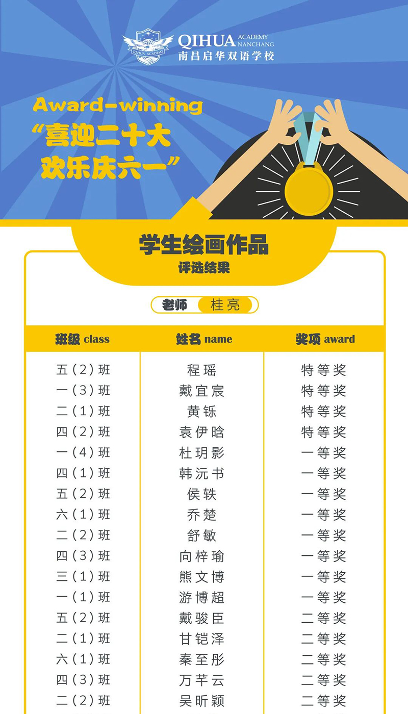 小学部丨“喜迎党的二十大”学生书画作品展