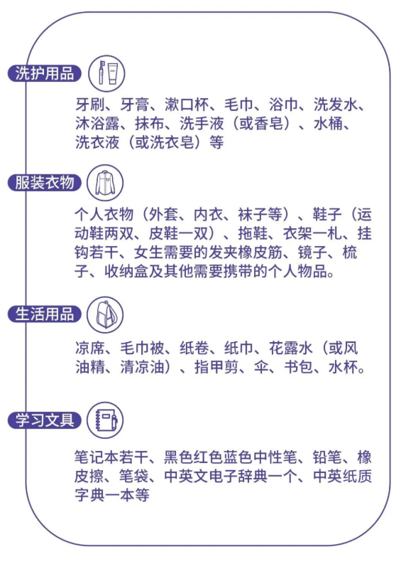启华融合部｜叮！你有一份开学指南请注意查收~