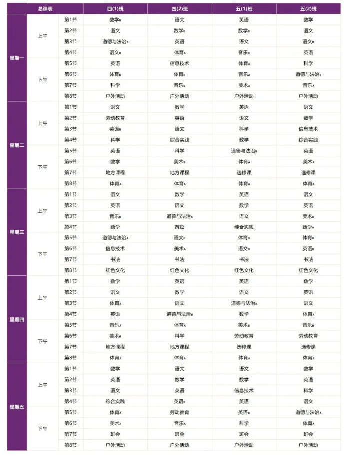 南昌启华双语学校2023-2024学年第二学期课表 南昌启华双语学校2023-2024学年第二学期课表