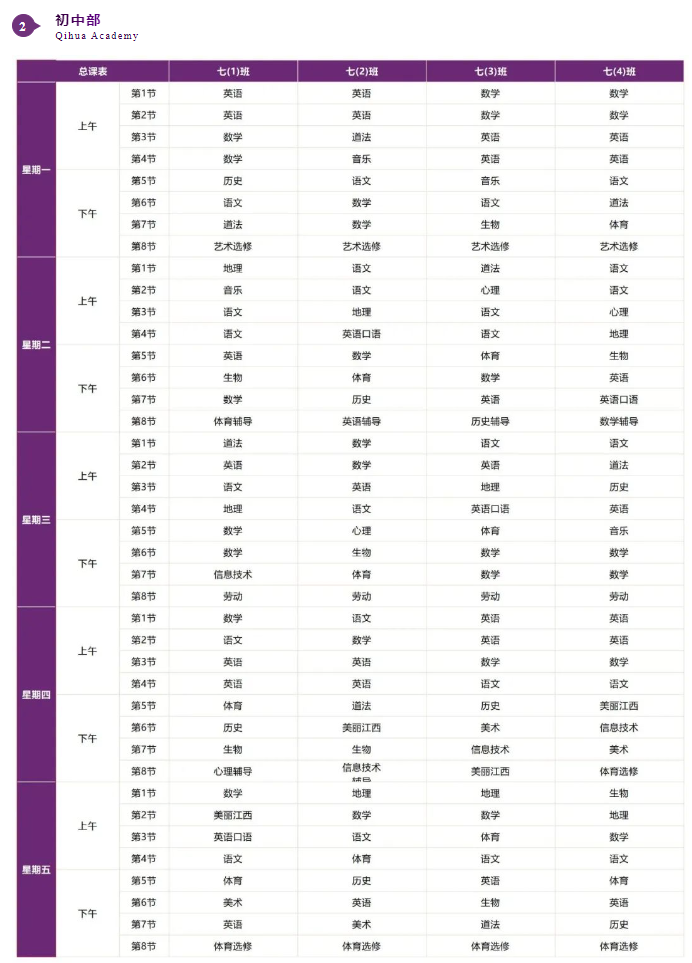 南昌启华双语学校2023-2024学年第二学期课表 南昌启华双语学校2023-2024学年第二学期课表