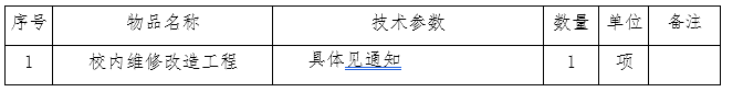 南昌启华双语学校维修改造工程招标公告 南昌启华双语学校维修改造工程招标公告