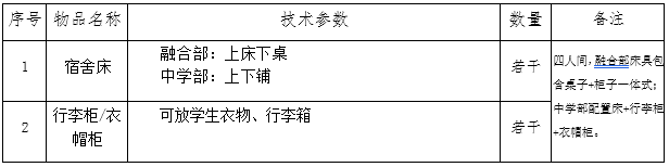 宿舍床具招标公告 宿舍床具招标公告