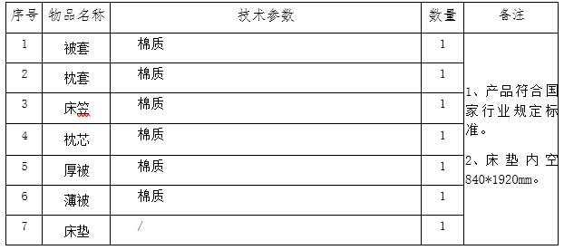 南昌启华双语学校住宿生床品招标公告 南昌启华双语学校住宿生床品招标公告