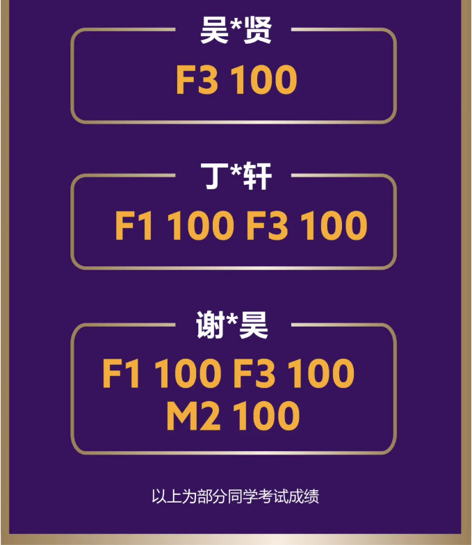重磅丨A-Level大考放榜，启华远超全球平均成绩4倍！