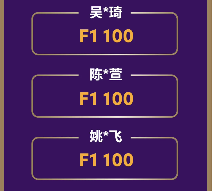 重磅丨A-Level大考放榜，启华远超全球平均成绩4倍！