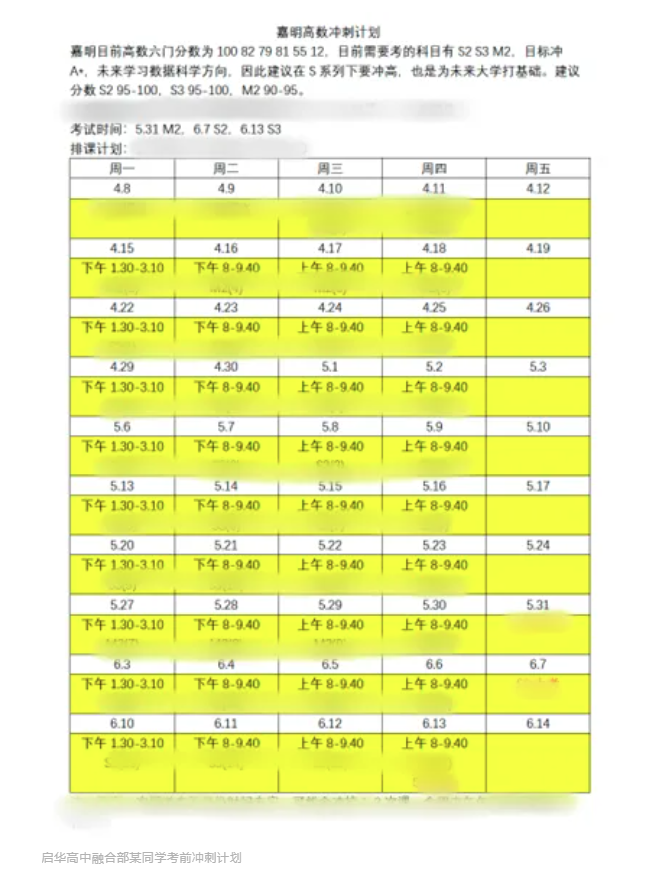 重磅丨A-Level大考放榜，启华远超全球平均成绩4倍！