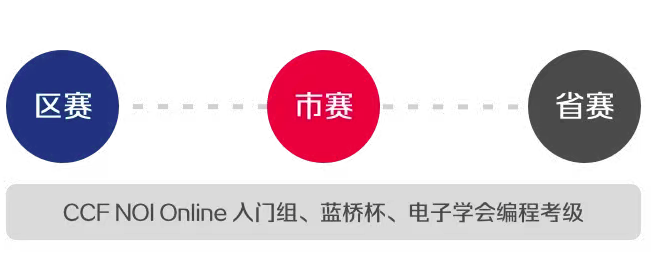 26a7d55808693bfd7fefed93280443e.png