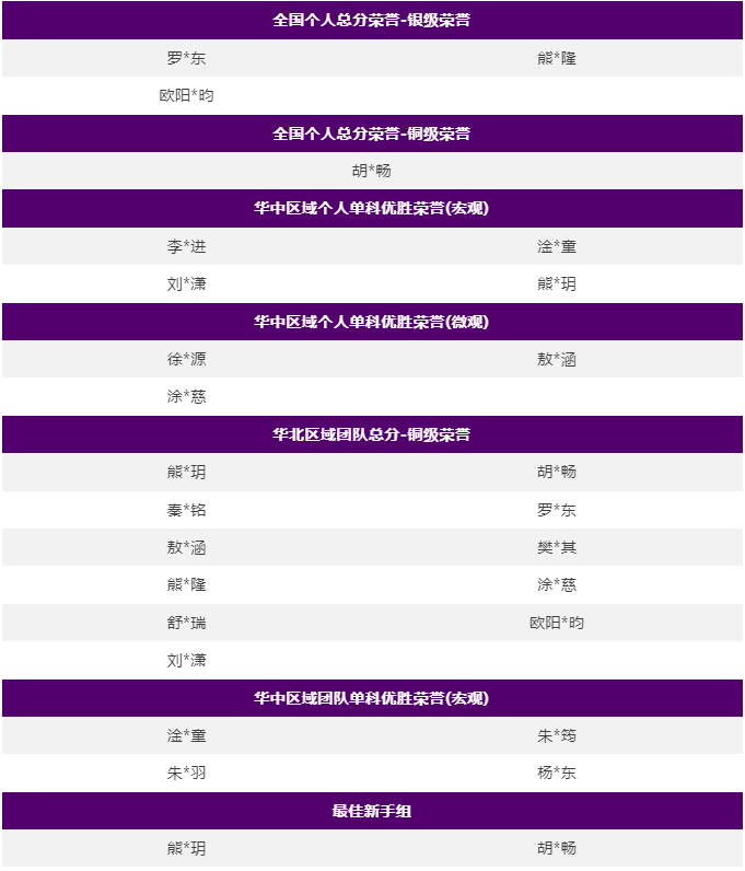 6a219f295658d8df53ab6dbfb0c81b0.png