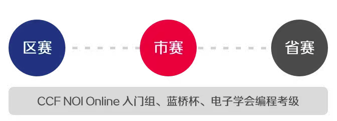 d4927f5367895c9ccd672fb55ed3d34.png