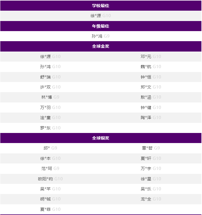 c7a59e2913c72a1cfb5ecc0f6ac74dc.png