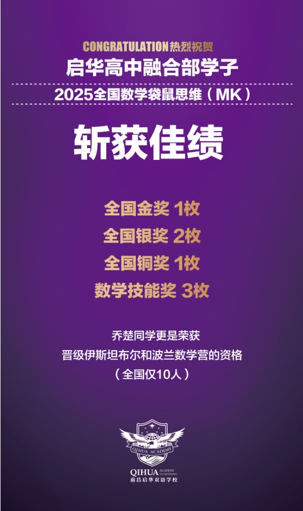 35天，99名师生，103个奖项！