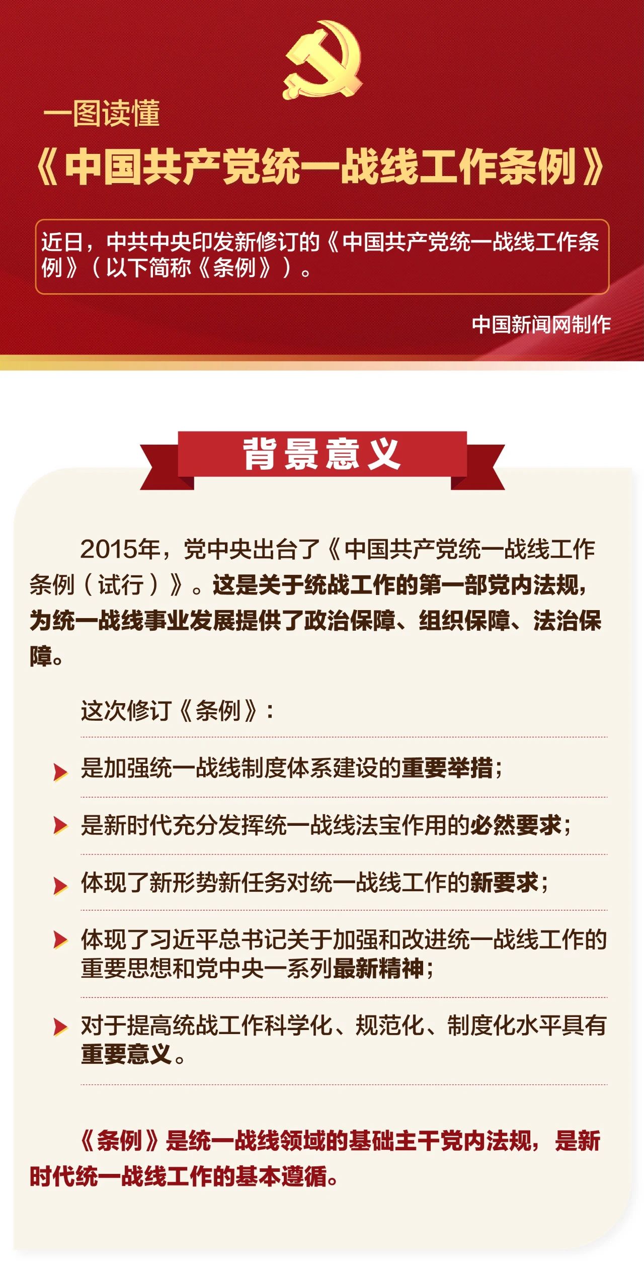 一图读懂《中国共产党统一战线工作条例》